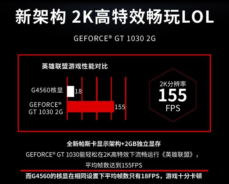 nvidia geforce 940mx显卡驱动图1